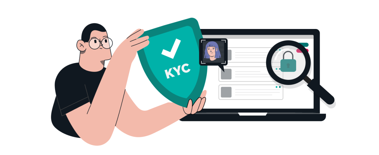 The Importance of KYC Verification in Financial Services