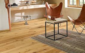 Combining Wooden Floors with Area Rugs